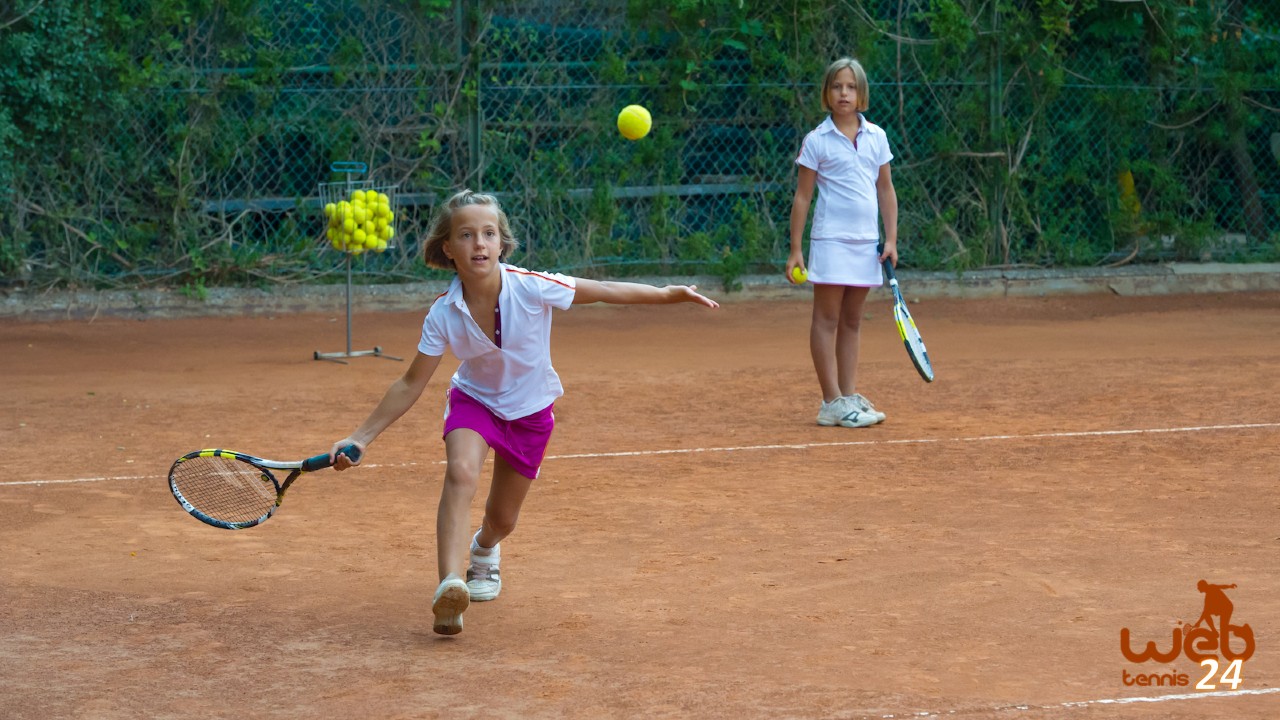 lesson plan formula for a perfect tennis practice