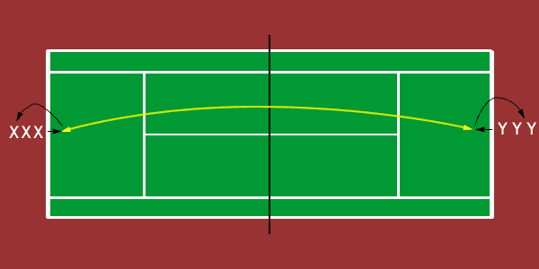 Ping-Pong Tennis Game for Large Group